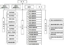 河南省計量科學研究院