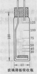 玻璃篩管吸收瓶