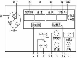 溶解熱