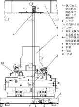 工件自動識別