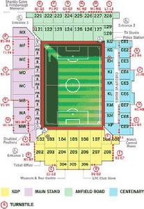 安菲爾德球場座位示意圖