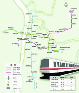 （圖）福州捷運