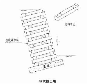 垛式擋土牆