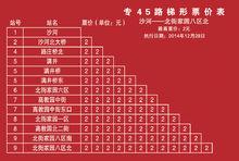 北京公交專45路