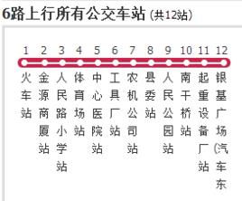 新鄉公交6路