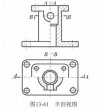 半剖視圖