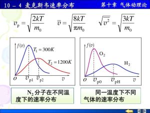 速率分布函式