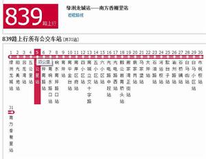 重慶公交839路