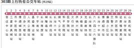 長治公交303路