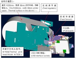 憑條印表機