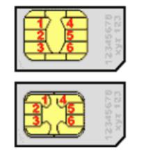 sim[用戶身份識別模組]