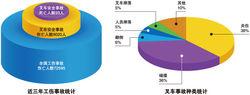 力至優公司