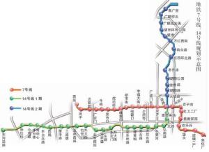 北京捷運7號線