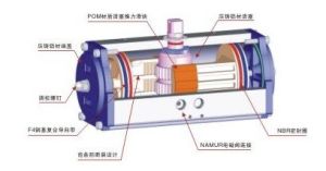 氣動閥門執行器