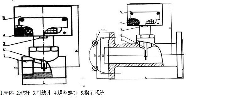 外形圖片