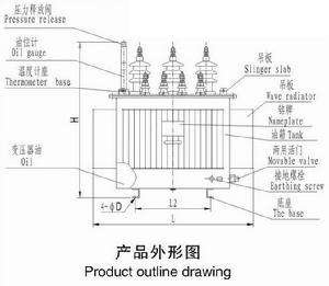 塊狀非晶合金平面變壓器