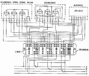 家用電錶