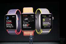 AppleWatchseries3