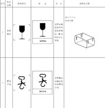 表1　標誌名稱及圖形