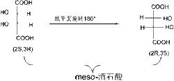 meso 酒石酸