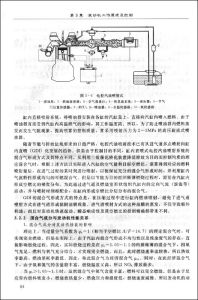 《汽車動力匹配技術：21世紀高等學校精品規劃教材》