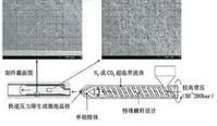 微發泡注塑成型工藝