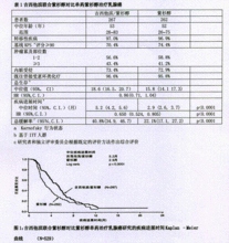 健擇