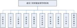 廣州粵建三和軟體股份有限公司