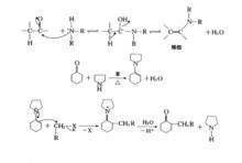 環己酮與四氫吡咯的反應