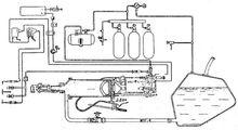 KV-8重型噴火坦克