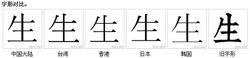 字形對比