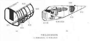 圖3.半硬殼式機身