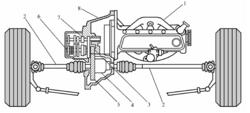 圖2 基本結構