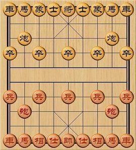 象棋開局