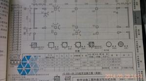 柱平法施工圖列表注寫方式示例