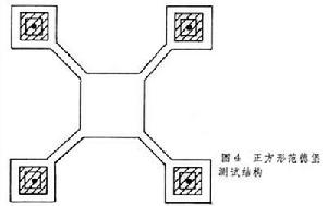 薄層電阻測量技術