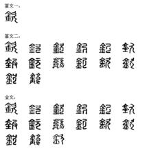 欽[漢字]