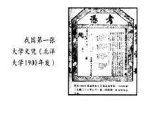 中國歷史上第一張大學文憑