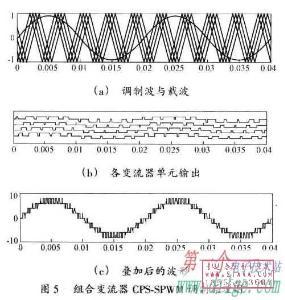 基本單元[數字電路基本單元]