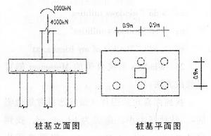 （圖）建築抗震設計規範圖