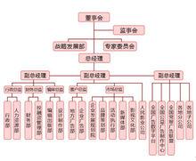 人民日報傳媒廣告有限公司