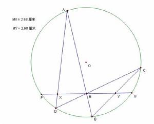 蝴碟定理