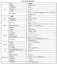 高分二號主要設計指標