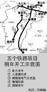 鷹汕鐵路