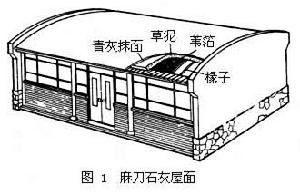 堤防搶險