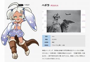 奧特怪獸擬人化計畫[圓谷株式會社對怪獸的娘化企劃]