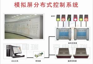 控制單元