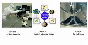 復旦大學光科學與工程系