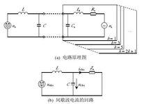 基於間諧波注入的系統阻抗檢測方法