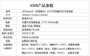 AirTamer®（愛塔梅爾）A310可穿戴式空氣淨化器